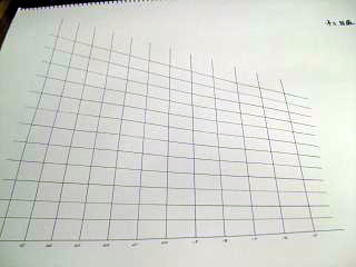 ヘラウキ・へらうき・へら浮子