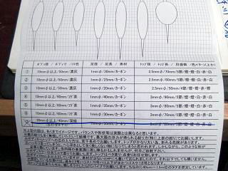 ヘラウキ・へらうき・へら浮子